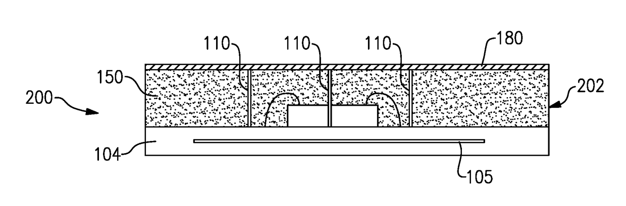 Shielded module having compression overmold