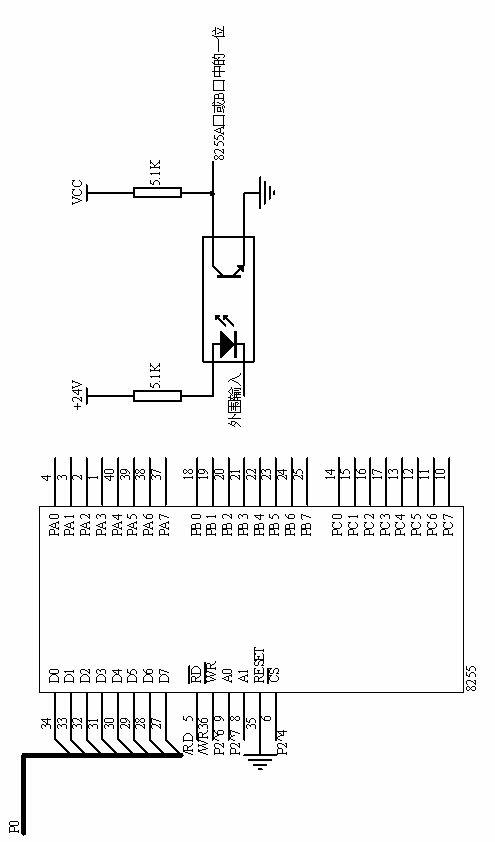 PROFINET remote I/O control device based on ANYBUS-S