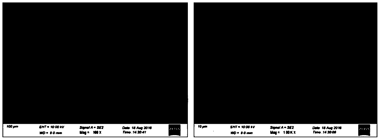 Preparation method of composite conductive agent for water-based power battery