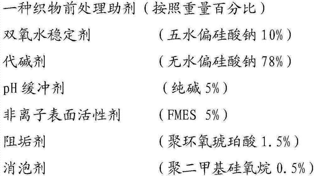 A kind of fabric pretreatment auxiliary agent