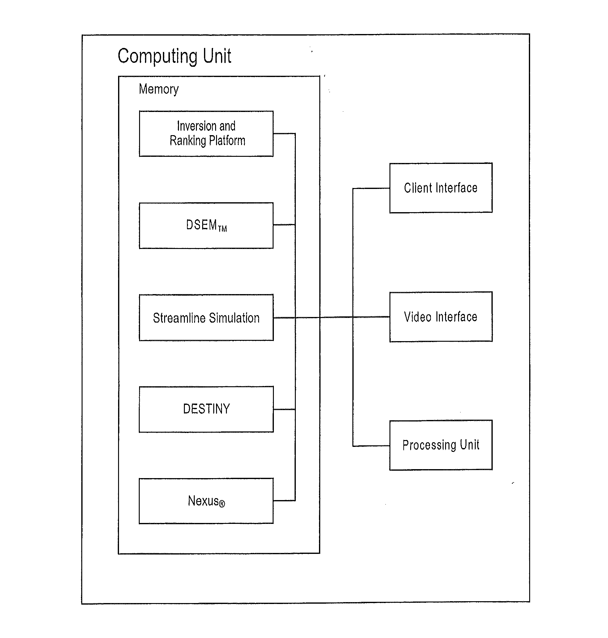 Systems and Methods for The Quantitative Estimate of Production-Forecast Uncertainty