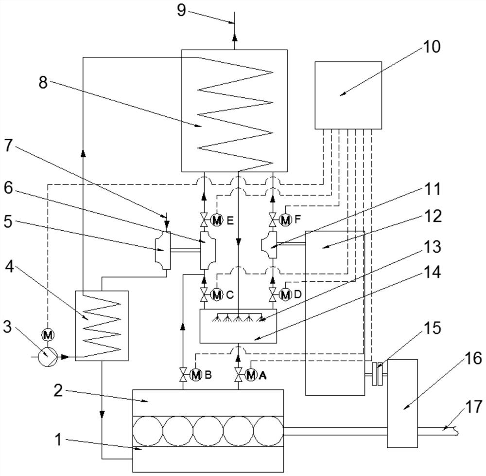 Waste heat comprehensive energy recovery device for diesel engine