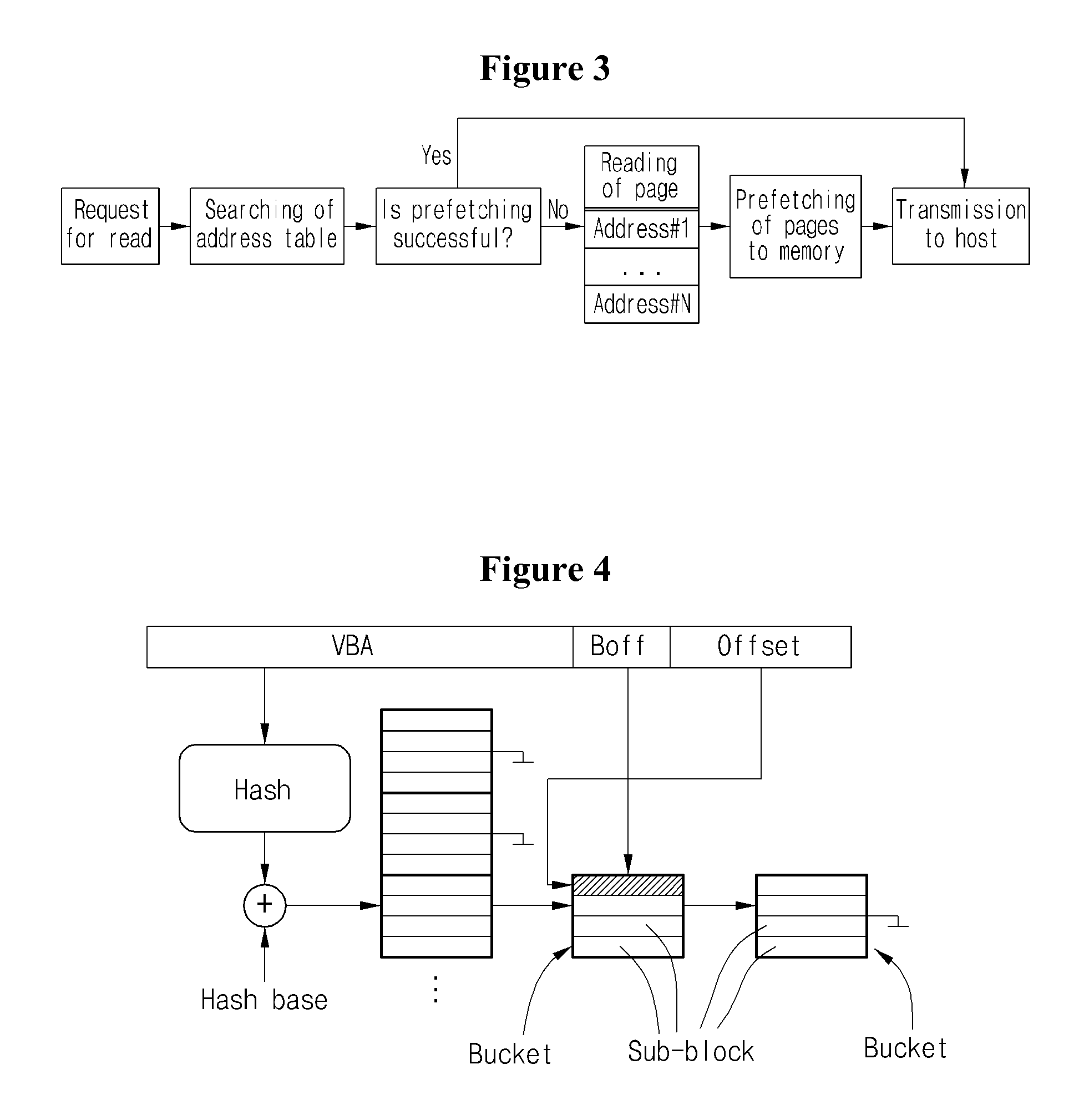 Efficient prefetching and asynchronous writing for flash memory