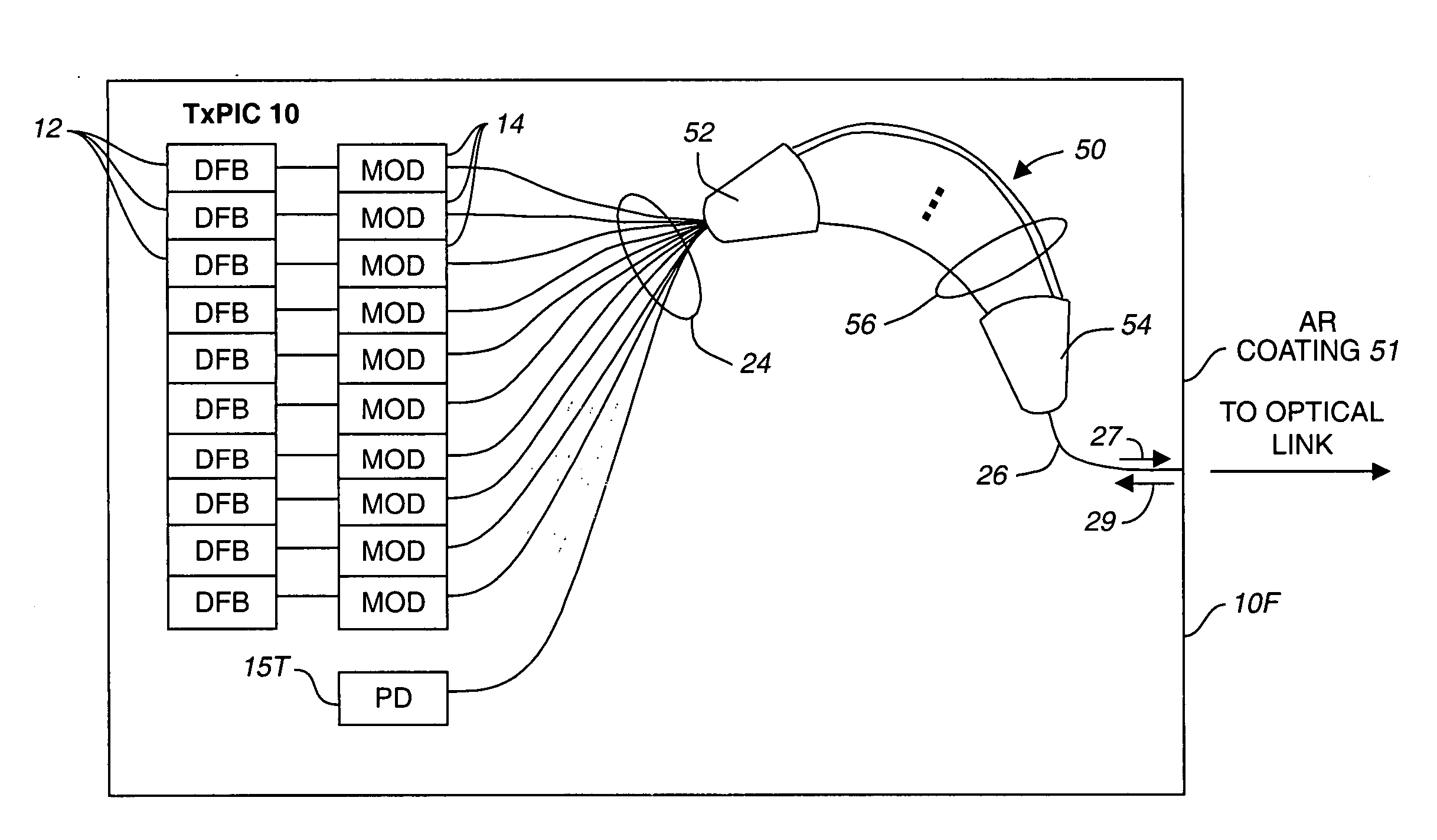 Method and apparatus for providing an antireflection coating on the output facet of a photonic integrated circuit (PIC) chip