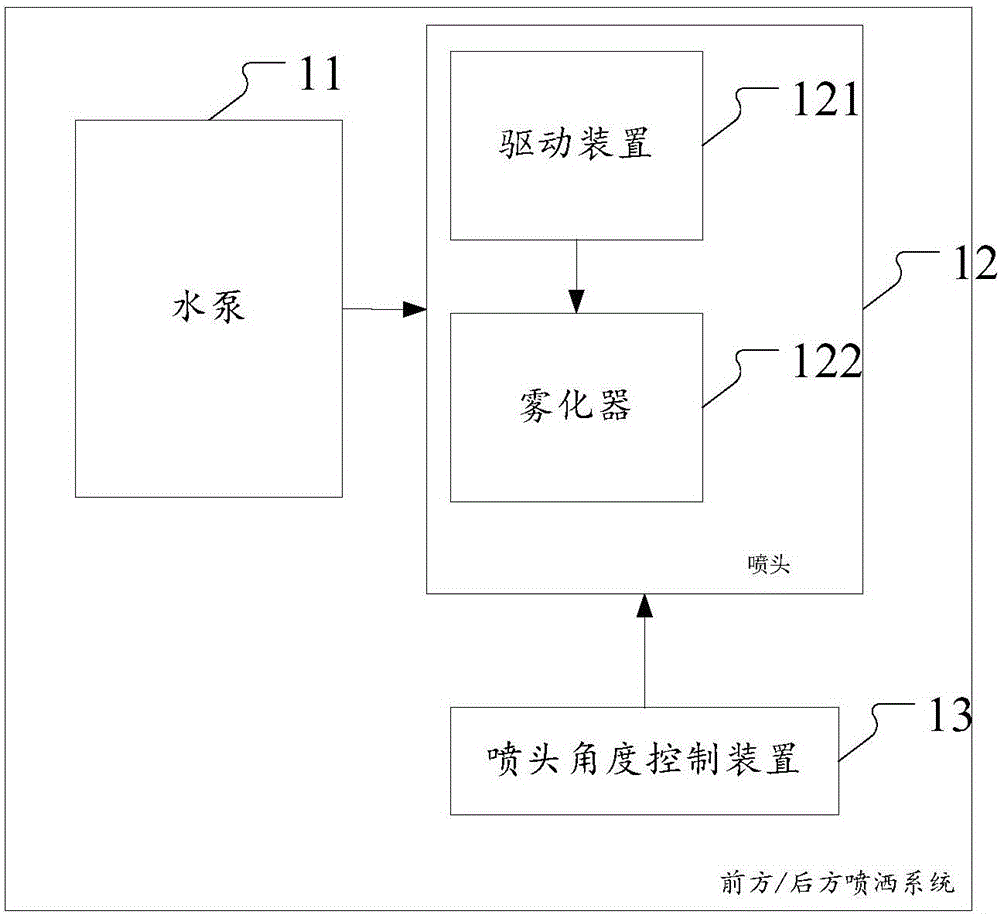 Multi-rotor unmanned aerial vehicle spraying control method and system based on speed detection