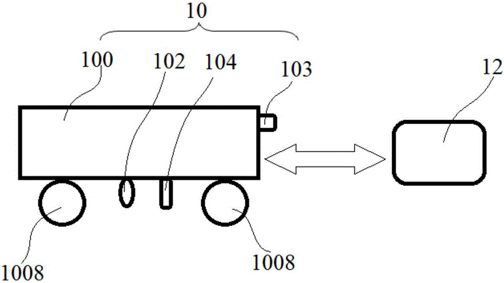 Robot-based indoor positioning and navigation system and method