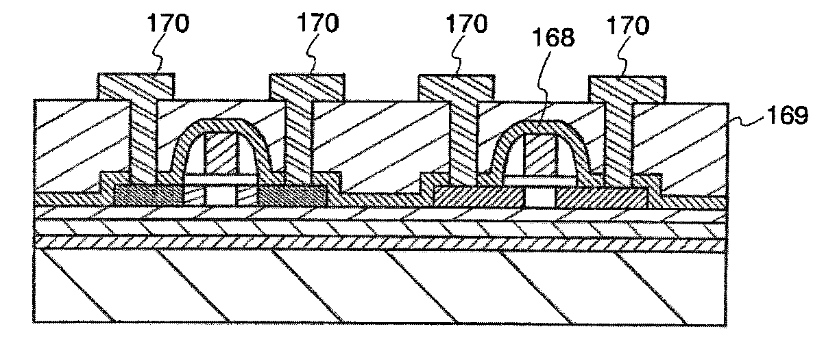 Method of manufacturing semiconductor device