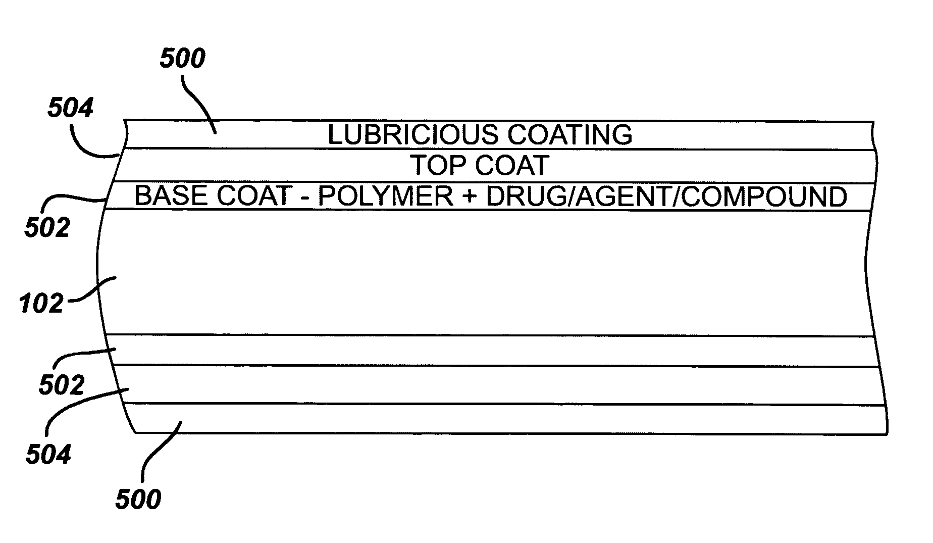 Radioprotective compound coating for medical devices