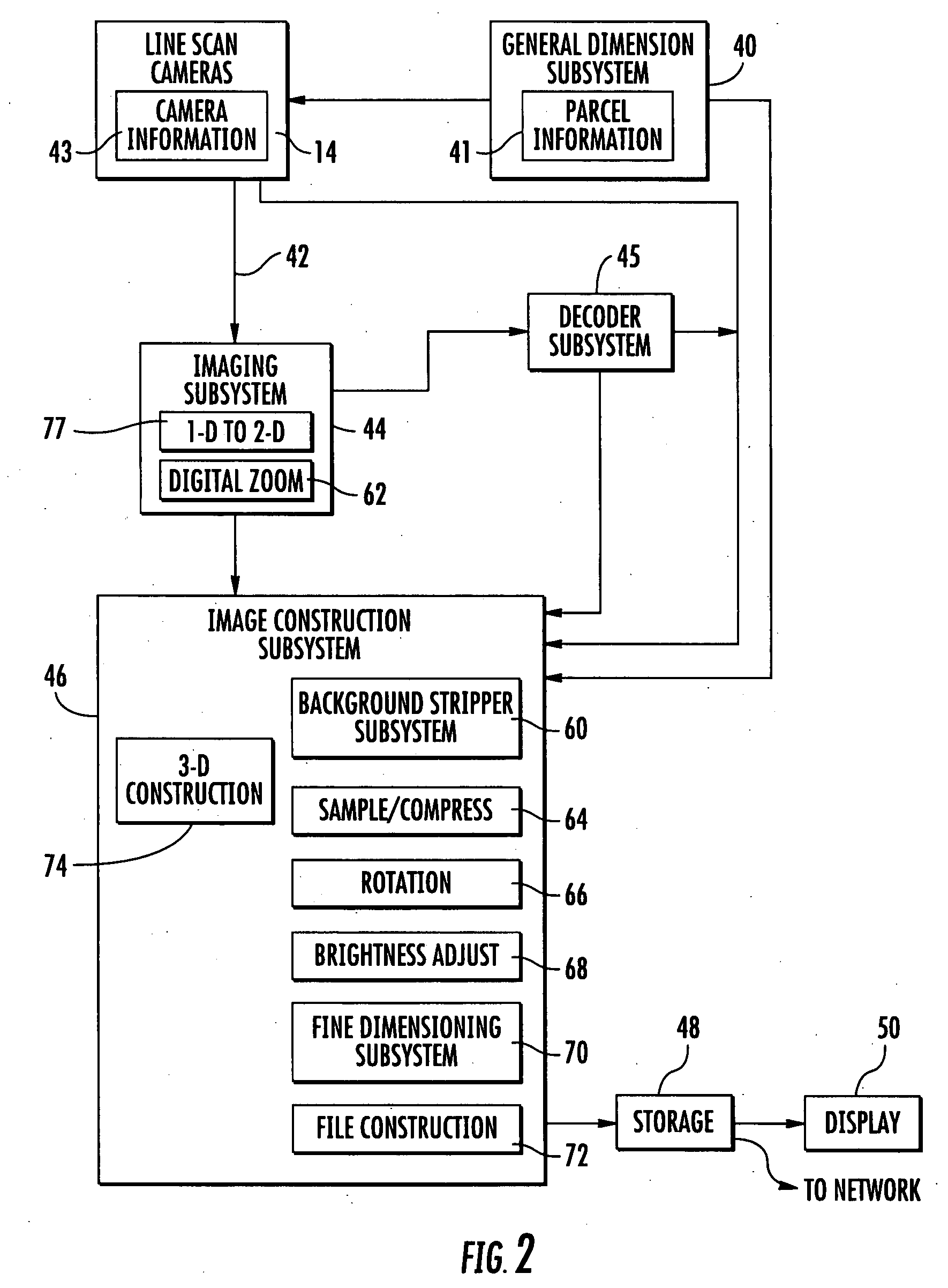 Parcel dimensioning measurement system and method