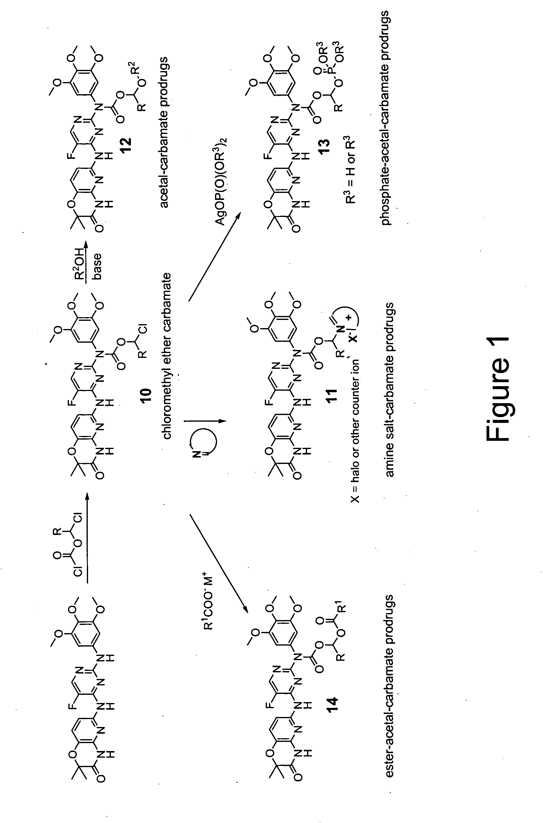 Pyrimidine-2,4-diamines and their uses