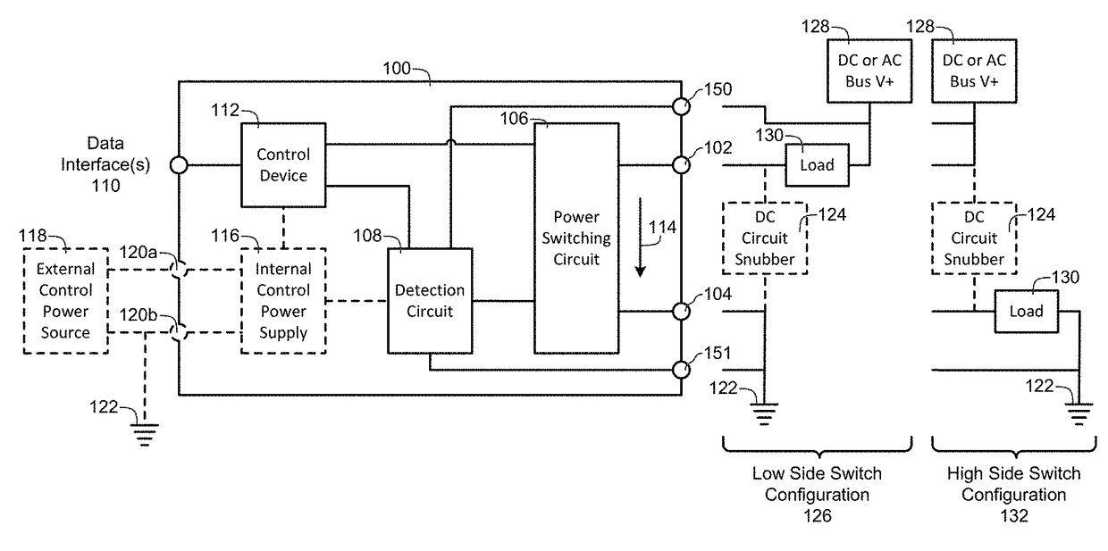 Power controller