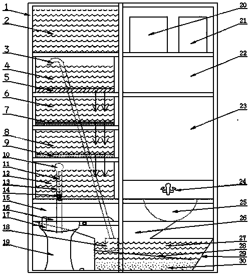 A combined self-cleaning and water-saving integrated toilet system