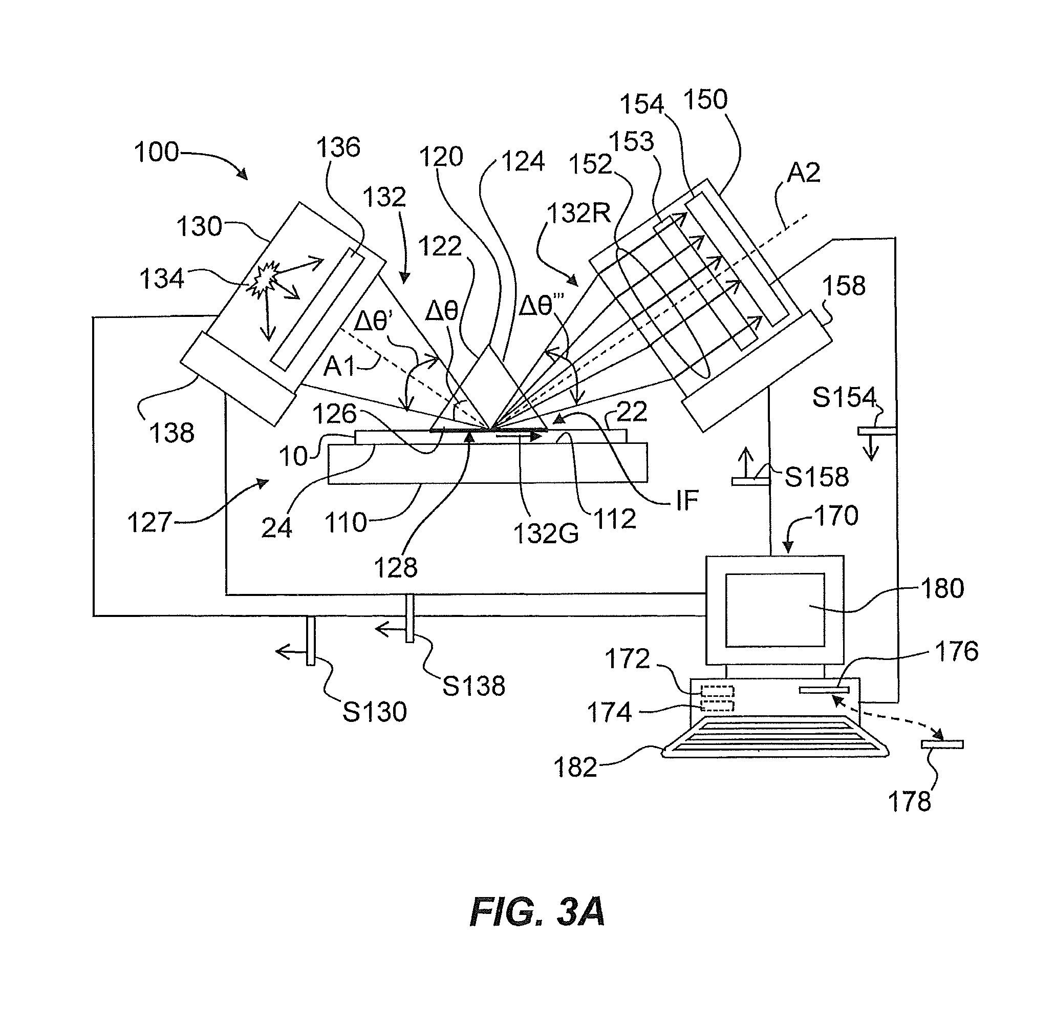 Systems and methods for measuring the stress profile of ion-exchanged glass