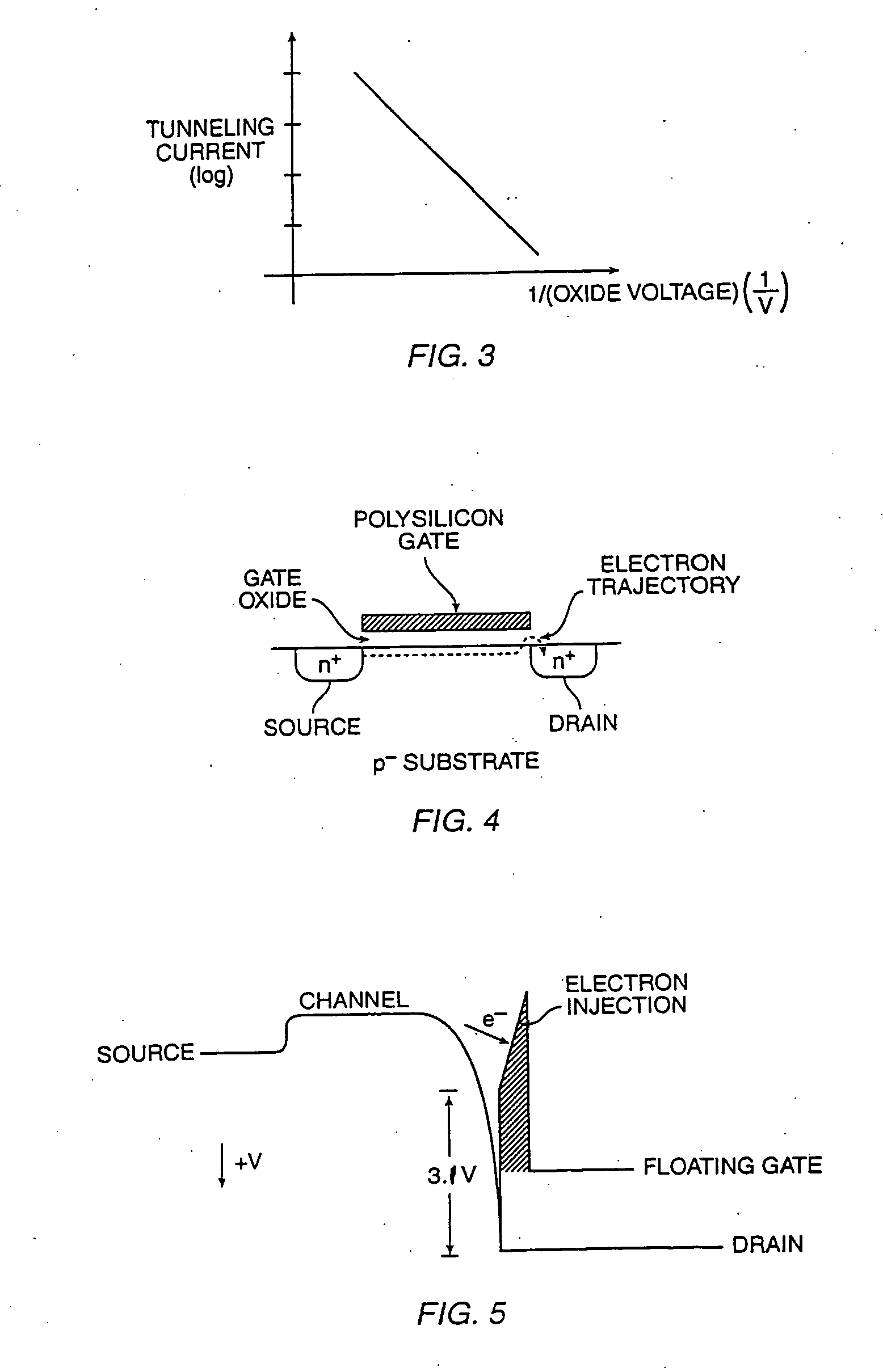 Floating-gate semiconductor structures