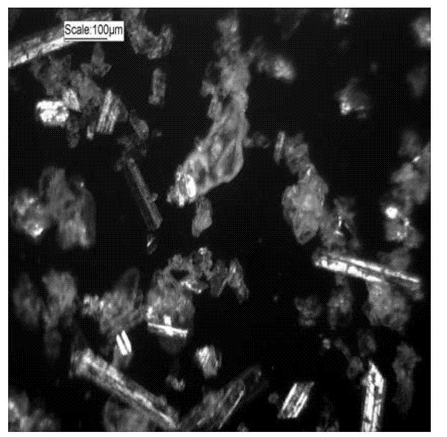 Method for preparing urea ardealite by solution crystallization method taking ardealite as raw material