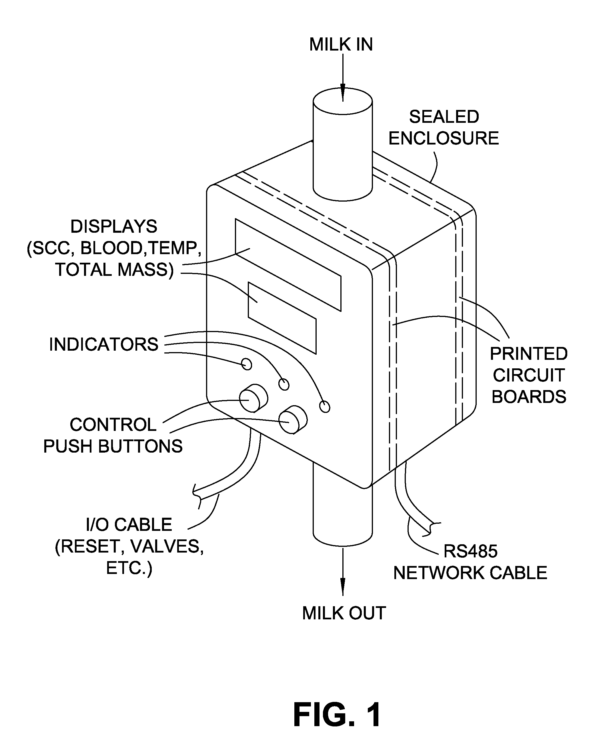 In-line apparatus and real-time method to determine milk characteristics