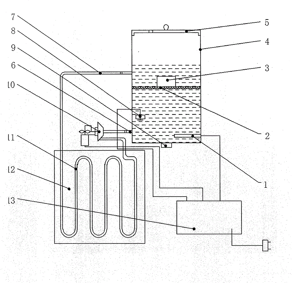 Medication thermal energy water circulating blanket