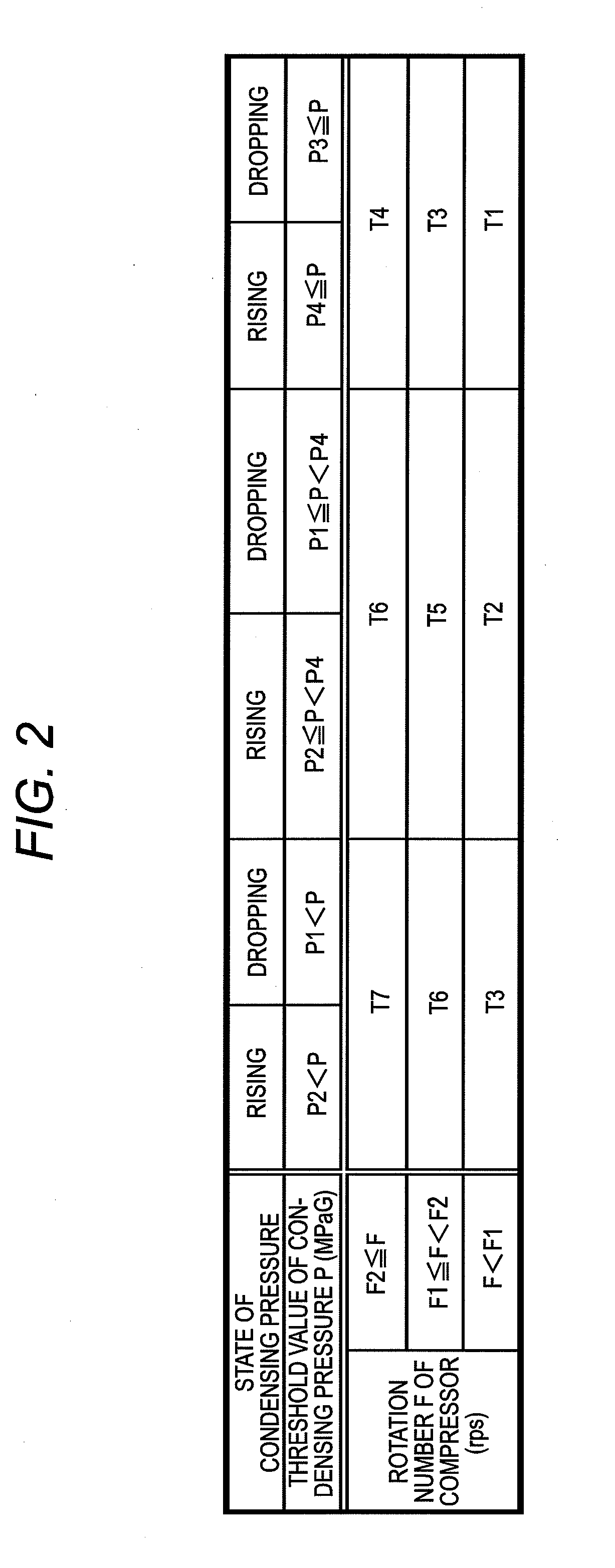 Heat pump apparatus