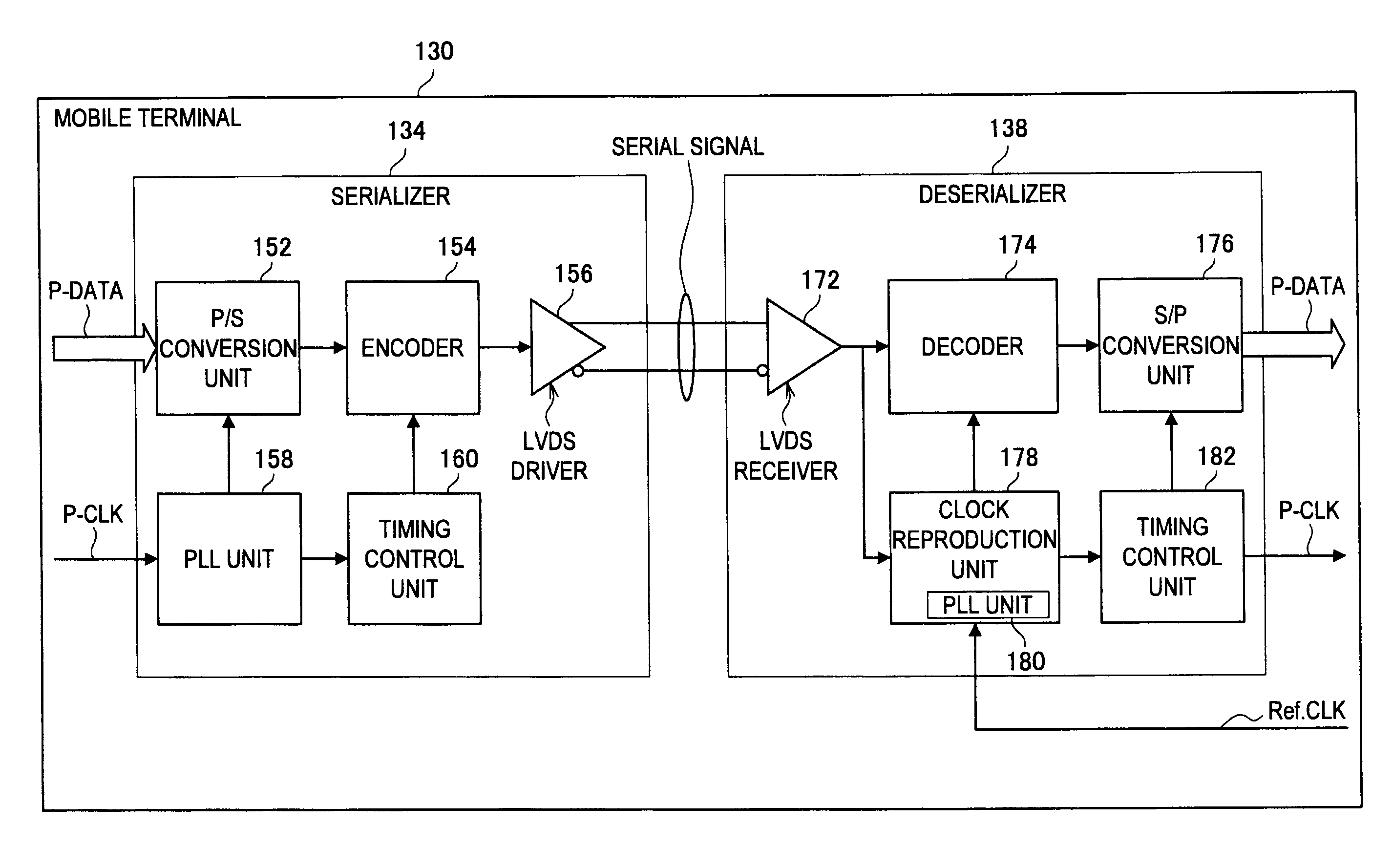 Information processing apparatus and signal determination method