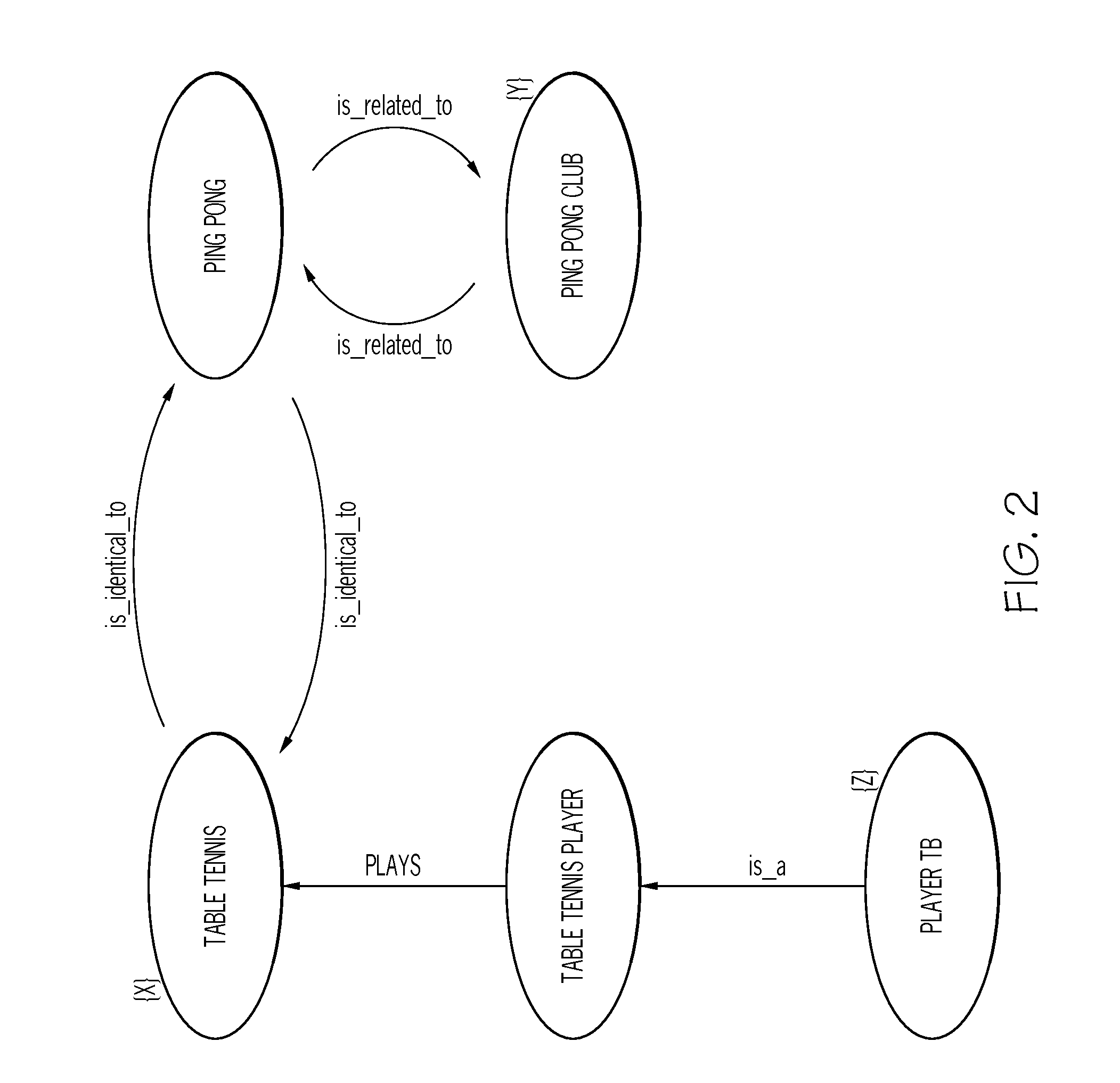 Information propagation via weighted semantic and social graphs