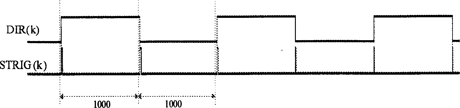 Universal pulse width modulation integrated circuit for power electric current transormer