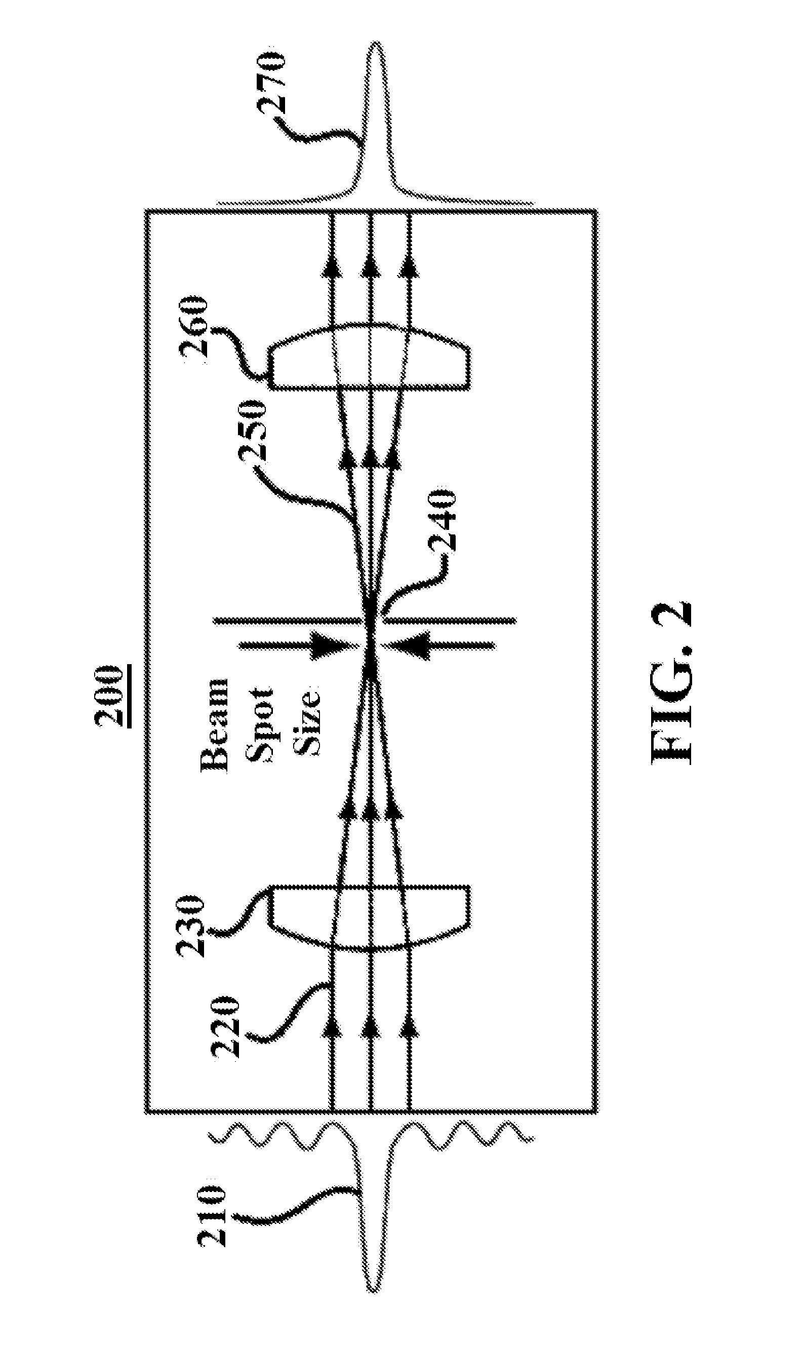 Distributed multi-channel coherent optical fiber sensing system