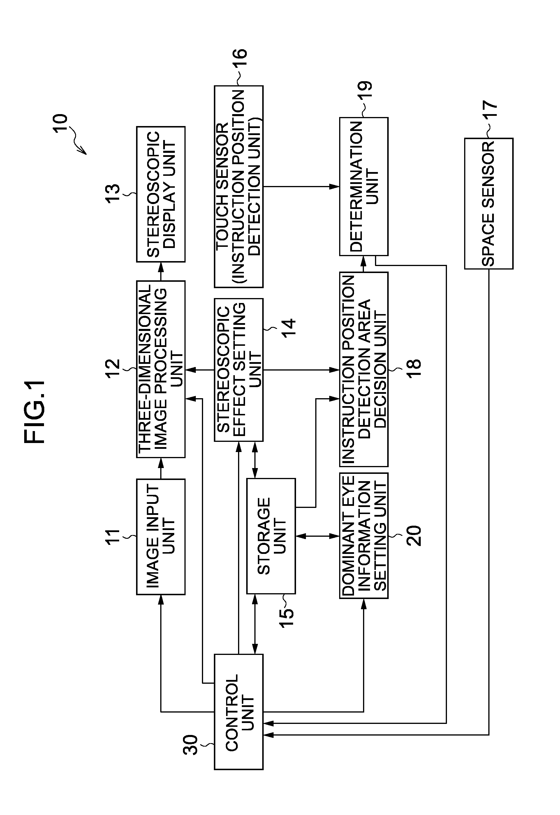 Stereoscopic display device, method for accepting instruction, and non-transitory computer-readable medium for recording program