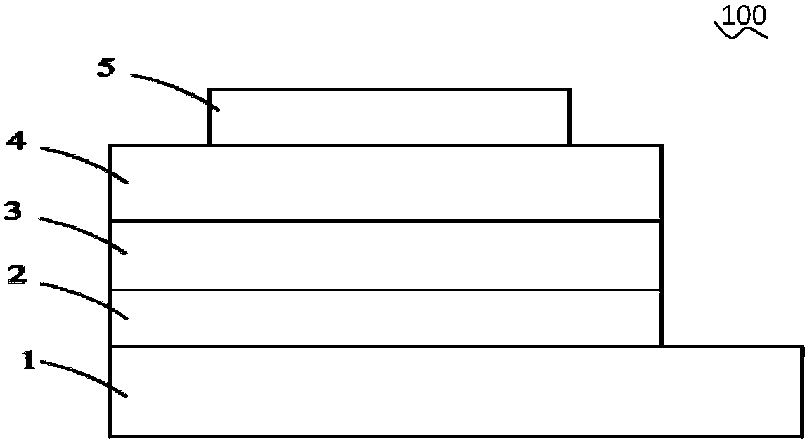 Quantum dot light emitting device and display device