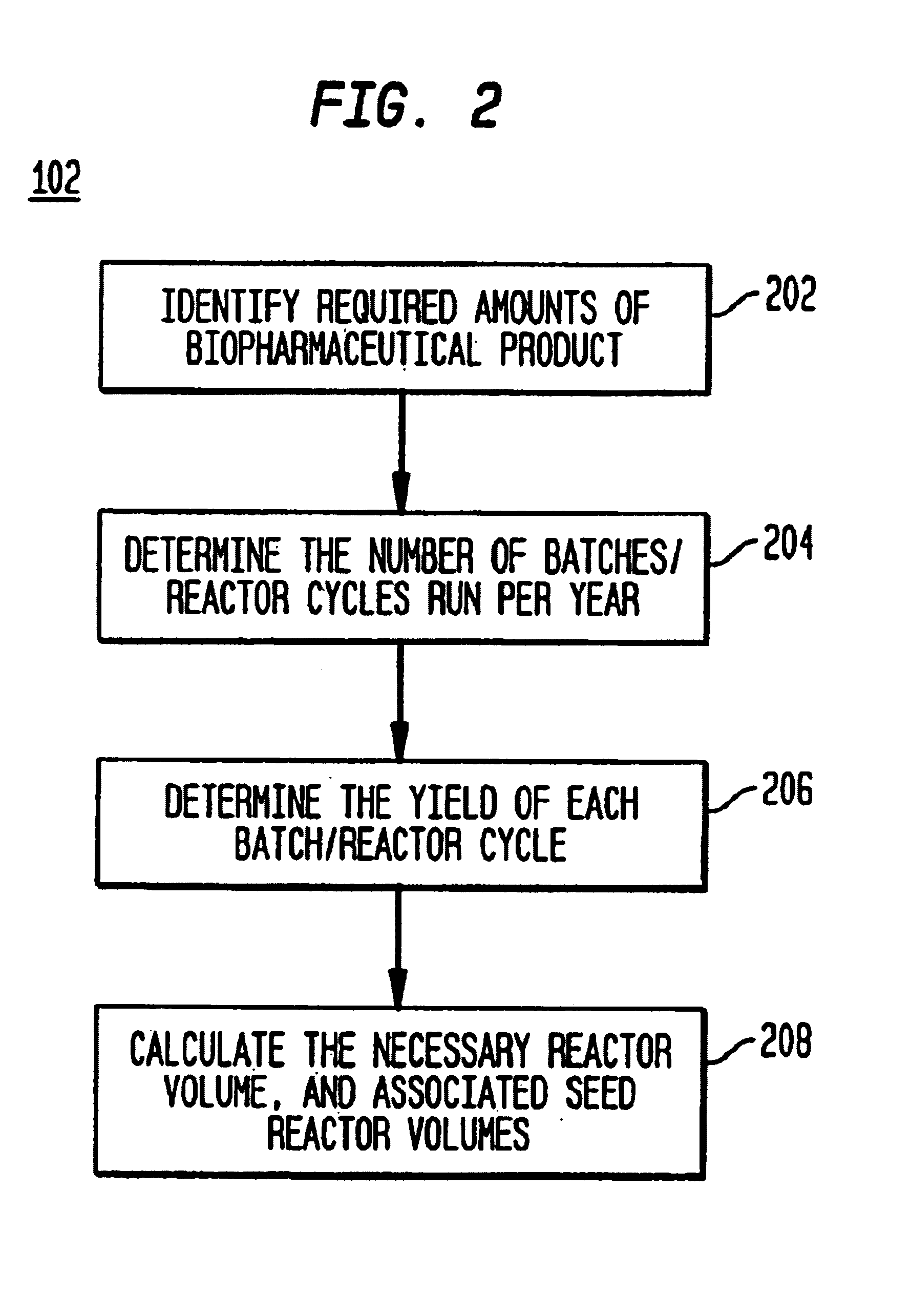 Method for scheduling solution preparation in biopharmaceutical batch process manufacturing