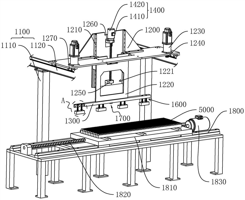 Automatic rack drilling equipment