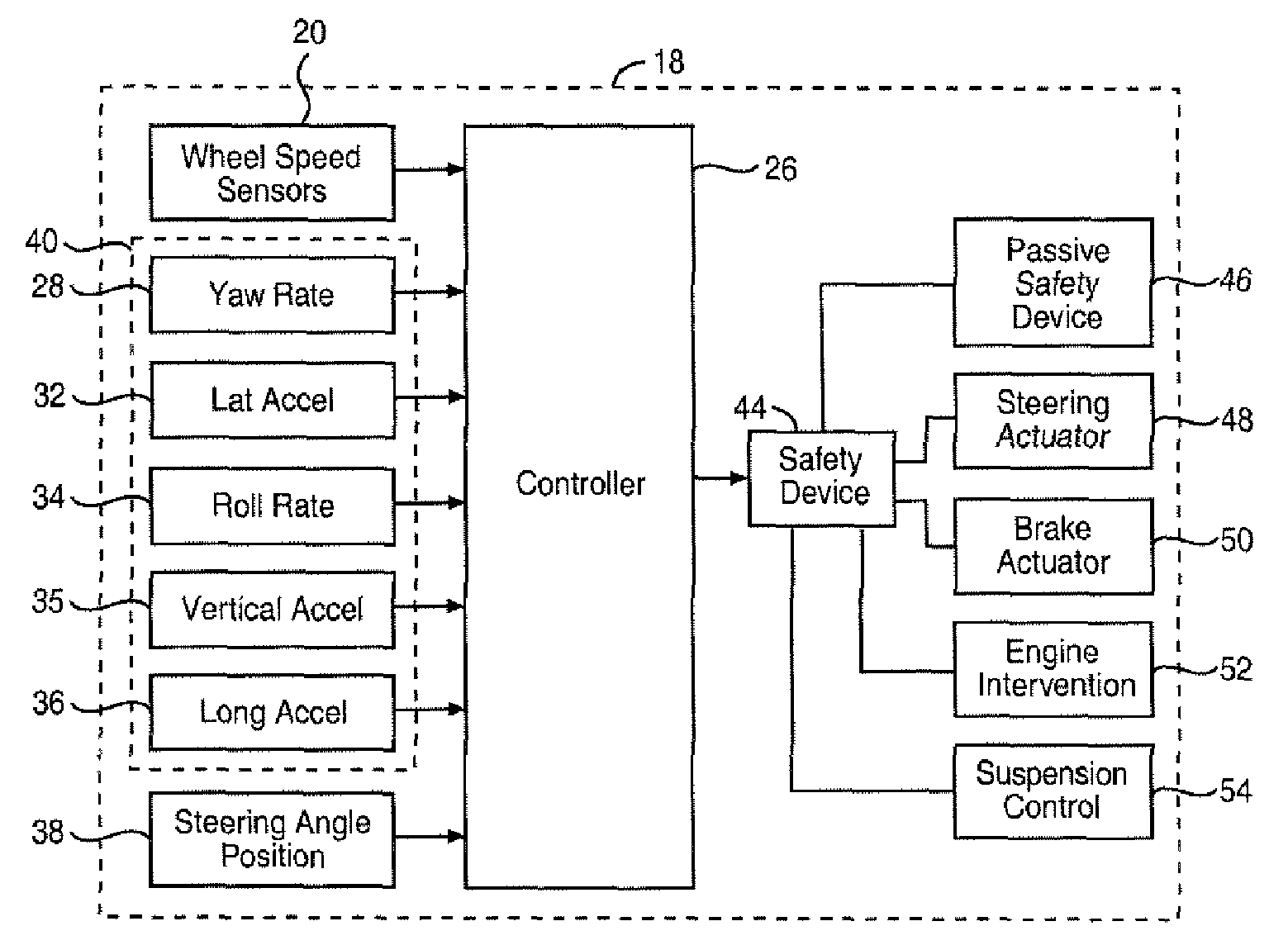 Attitude sensing system for an automotive vehicle relative to the road