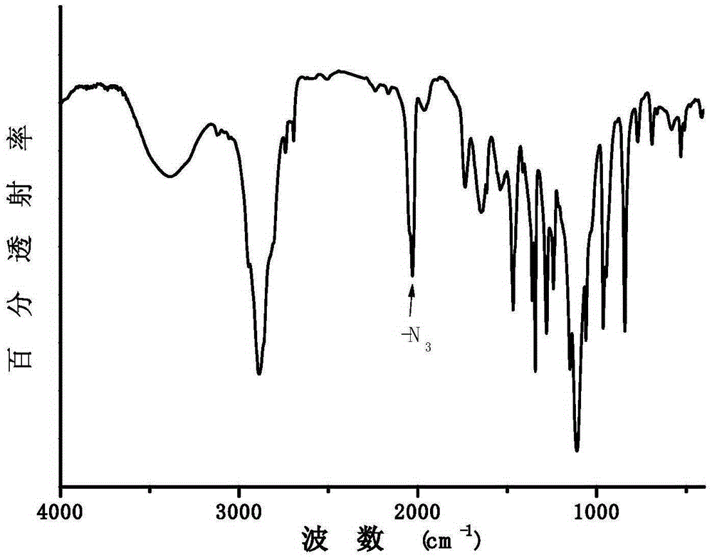 Amphipathic polymer with main chain containing photosensitive prodrug, as well as preparation method and nano-micelle of amphipathic polymer