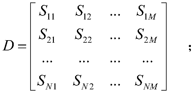 A method for extracting and identifying features of radio frequency fingerprints based on bimaxima