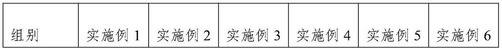 A kind of method for cultivating tissue culture seedlings of improving disease resistance of dendrobium officinale