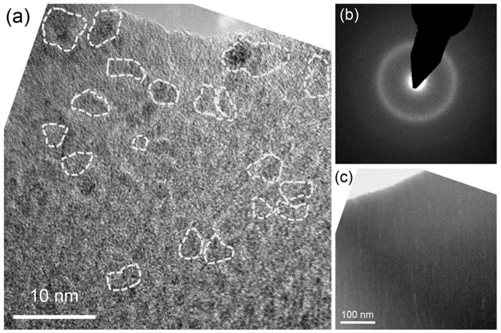 Amorphous and nanocrystalline composite coating for zirconium alloy protection and preparation method thereof