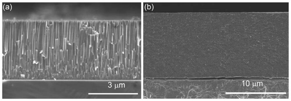 Amorphous and nanocrystalline composite coating for zirconium alloy protection and preparation method thereof