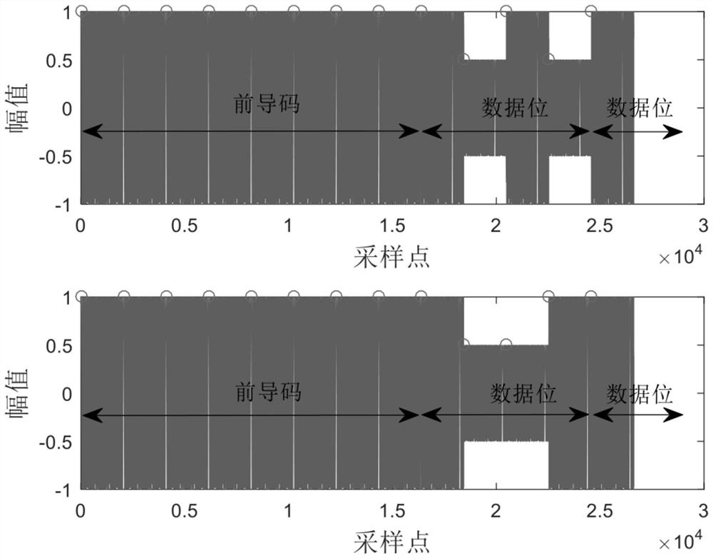 Distributed MU-MIMO channel estimation algorithm and transmission method in LoRa uplink system