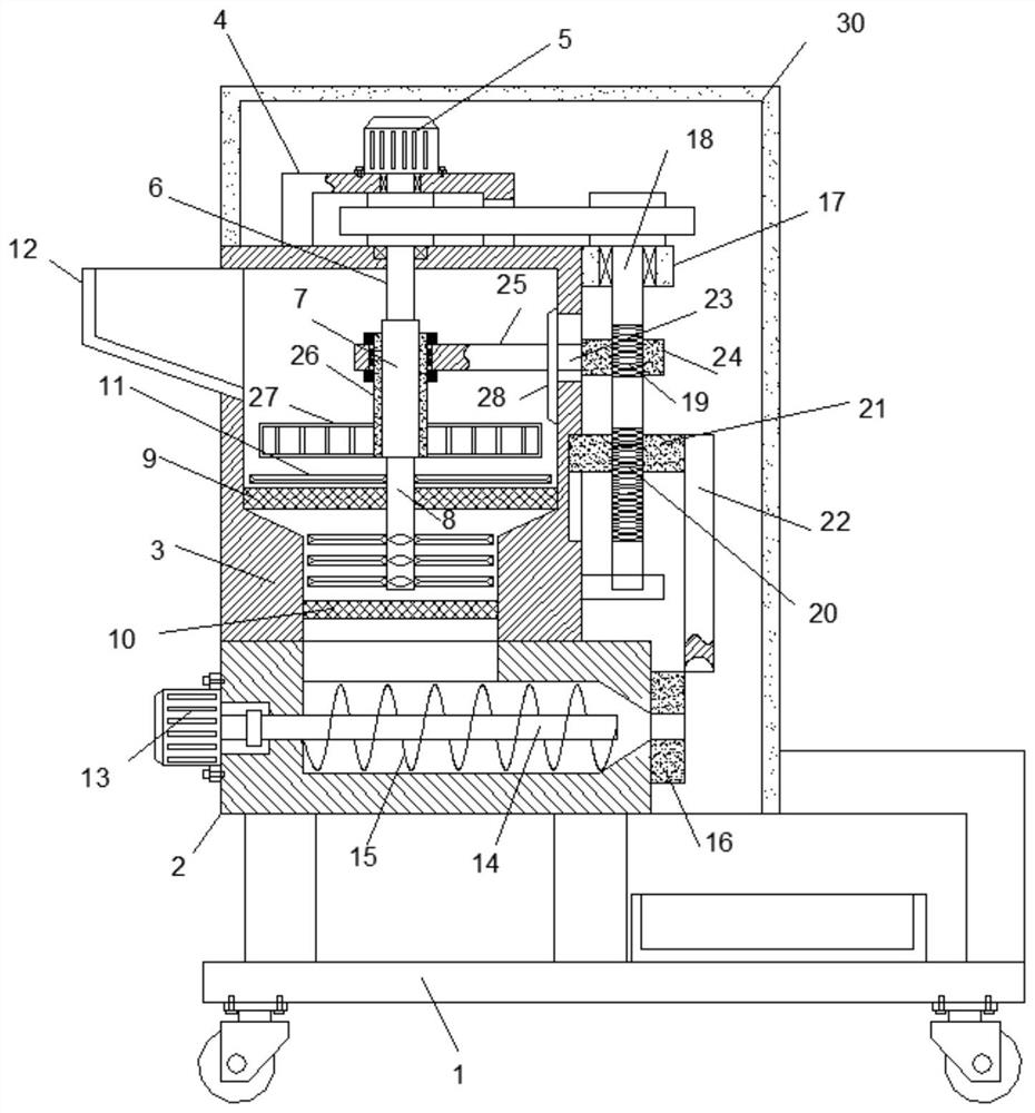 Material distributing and forming all-in-one machine for processing fish balls