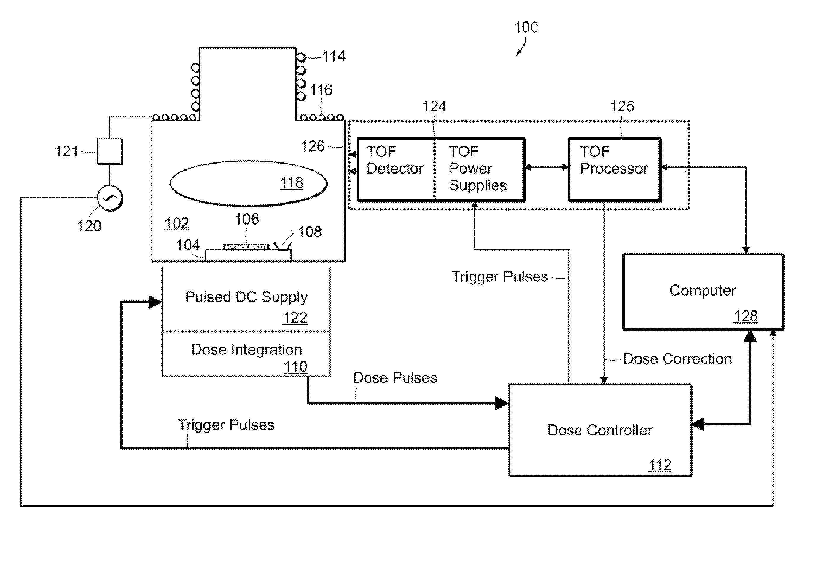 Closed loop control and process optimization in plasma doping processes using a time of flight ion detector