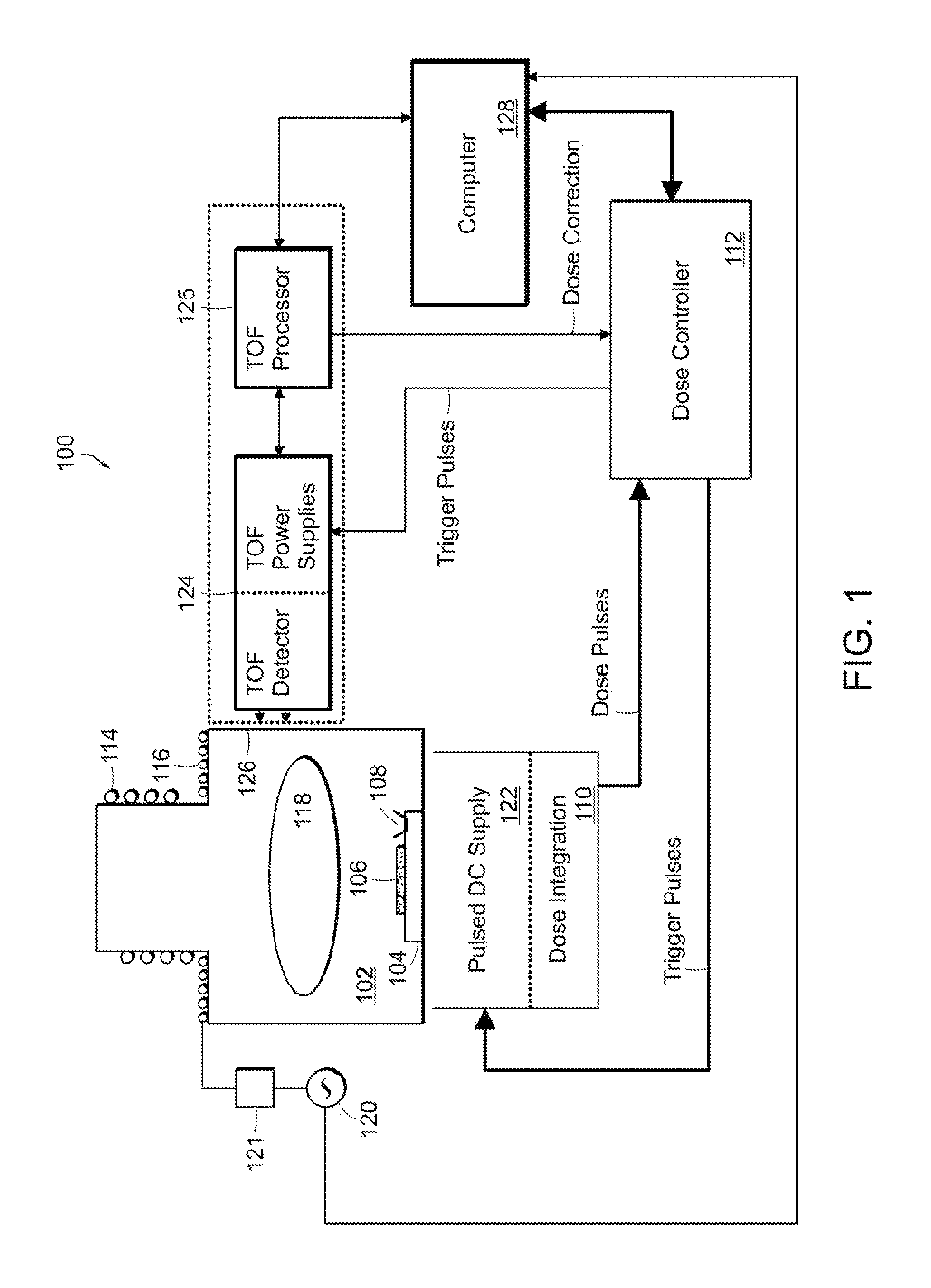 Closed loop control and process optimization in plasma doping processes using a time of flight ion detector