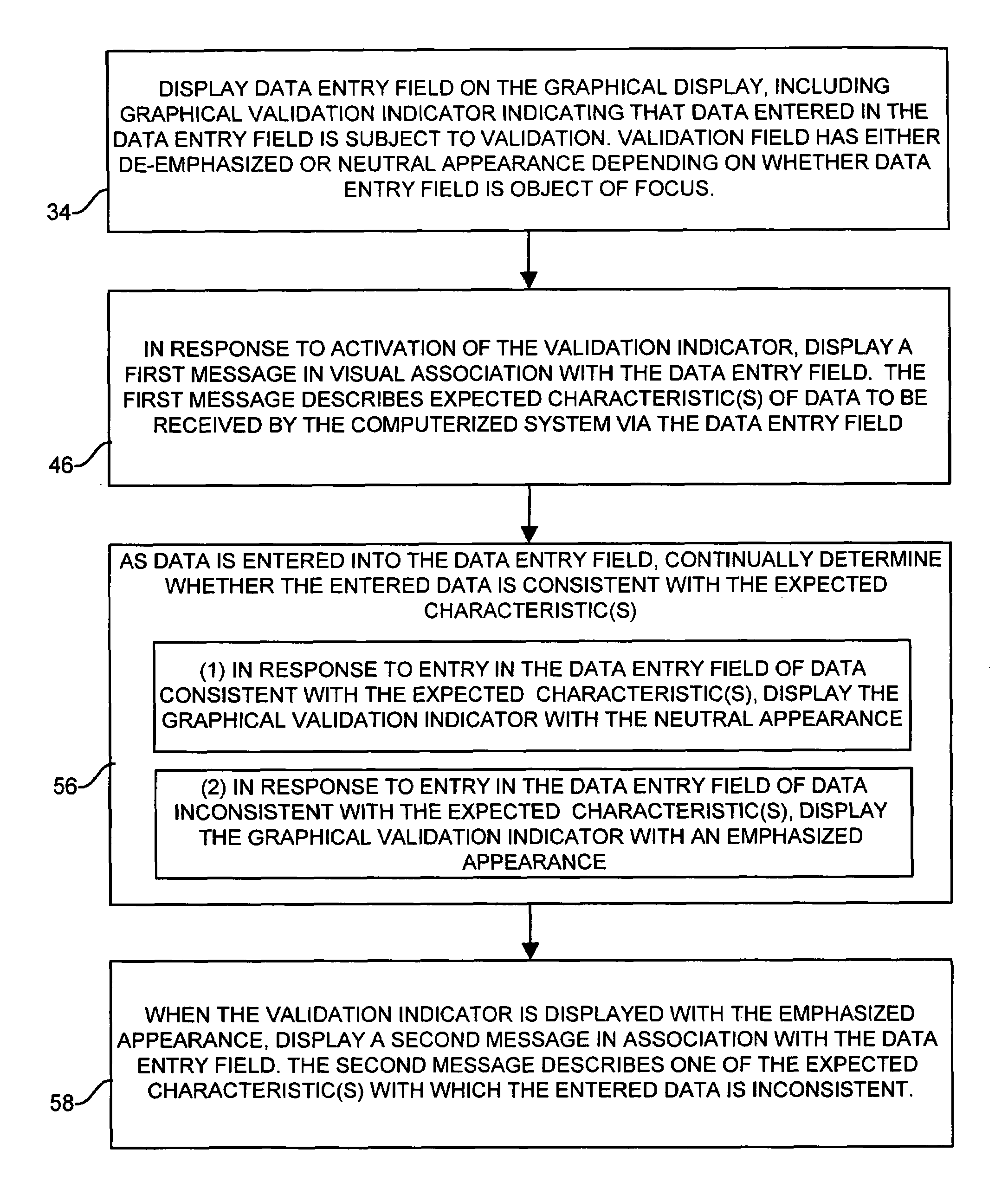 Method and apparatus for validating user input fields in a graphical display