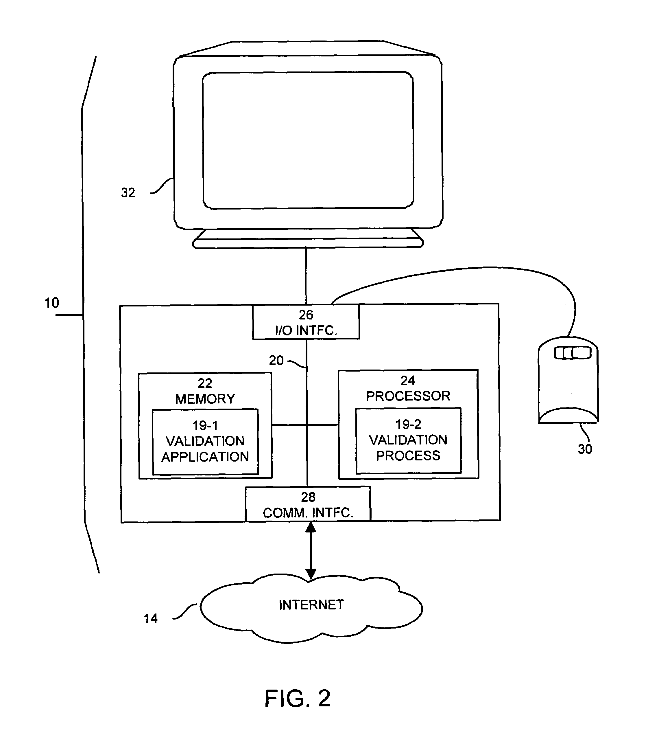 Method and apparatus for validating user input fields in a graphical display