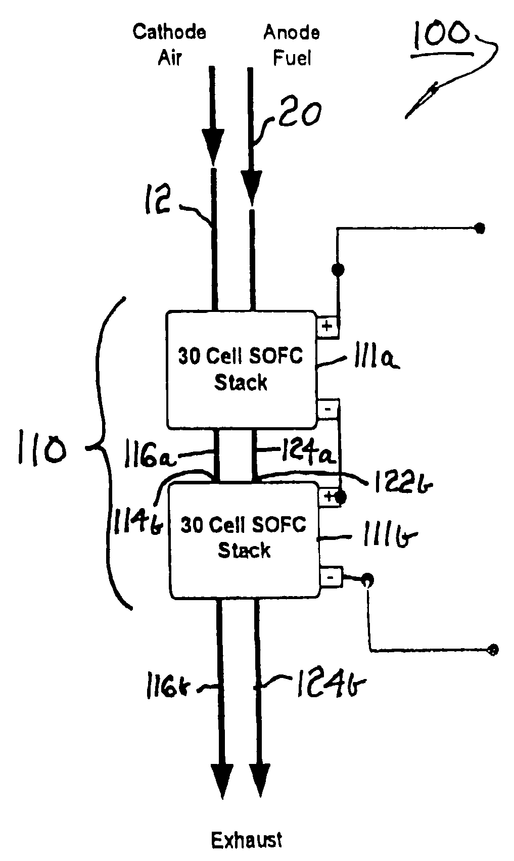 Method and apparatus for thermal, mechanical, and electrical optimization of a solid-oxide fuel cell stack