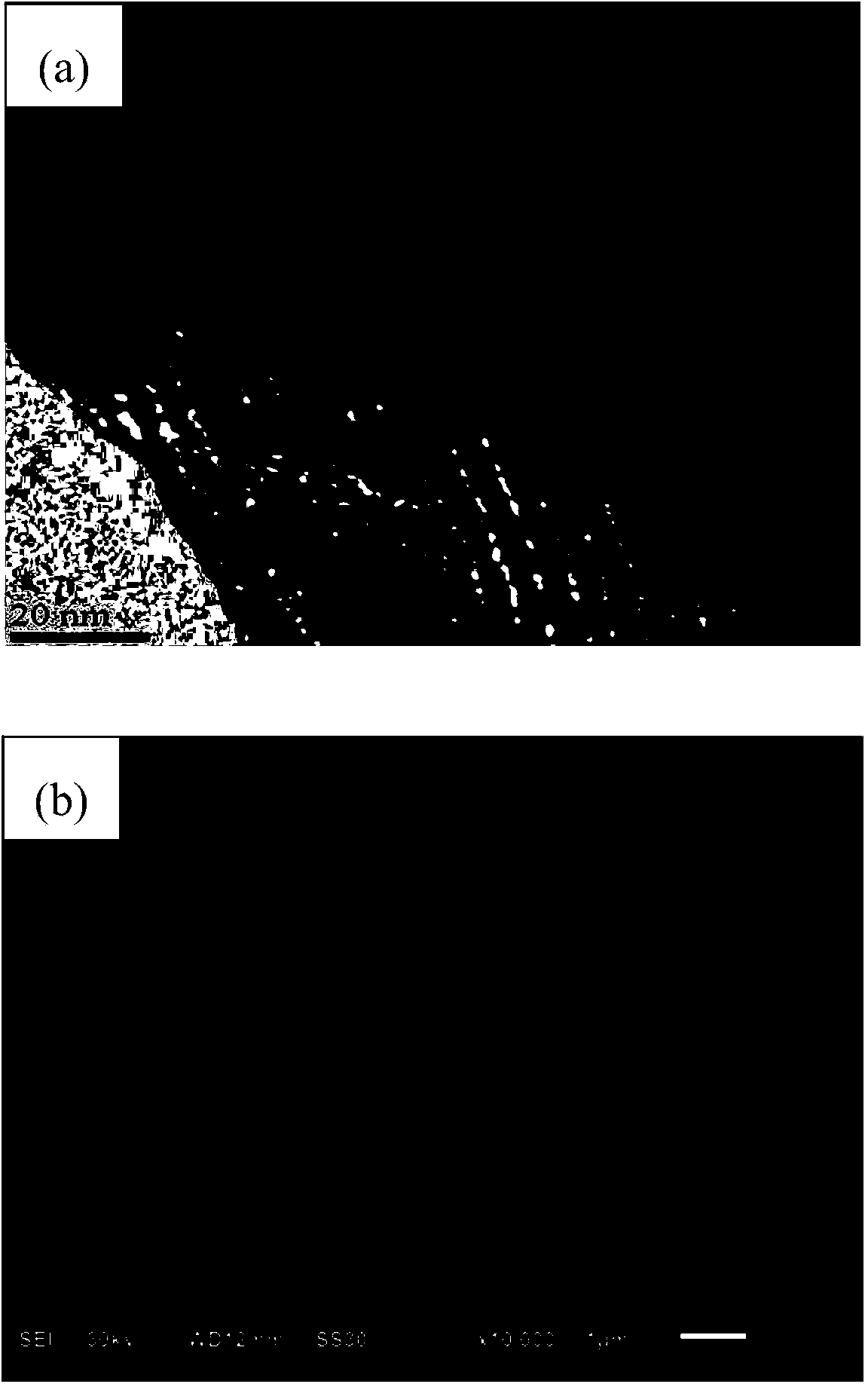 Preparation method of shape-controllable ordered layer porous chromium carbide skeleton carbon material for supercapacitor