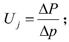 A Calculation Method of Main Steam Pressure Adaptive Compensation Primary Frequency Modulation Control Accuracy