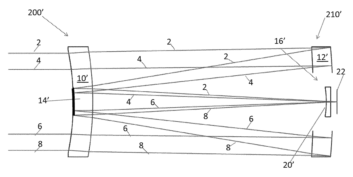 Telescope and telescope array for use in spacecraft