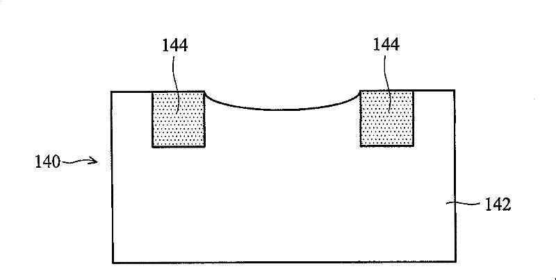 Method of filling redundancy for semiconductor manufacturing process and semiconductor device