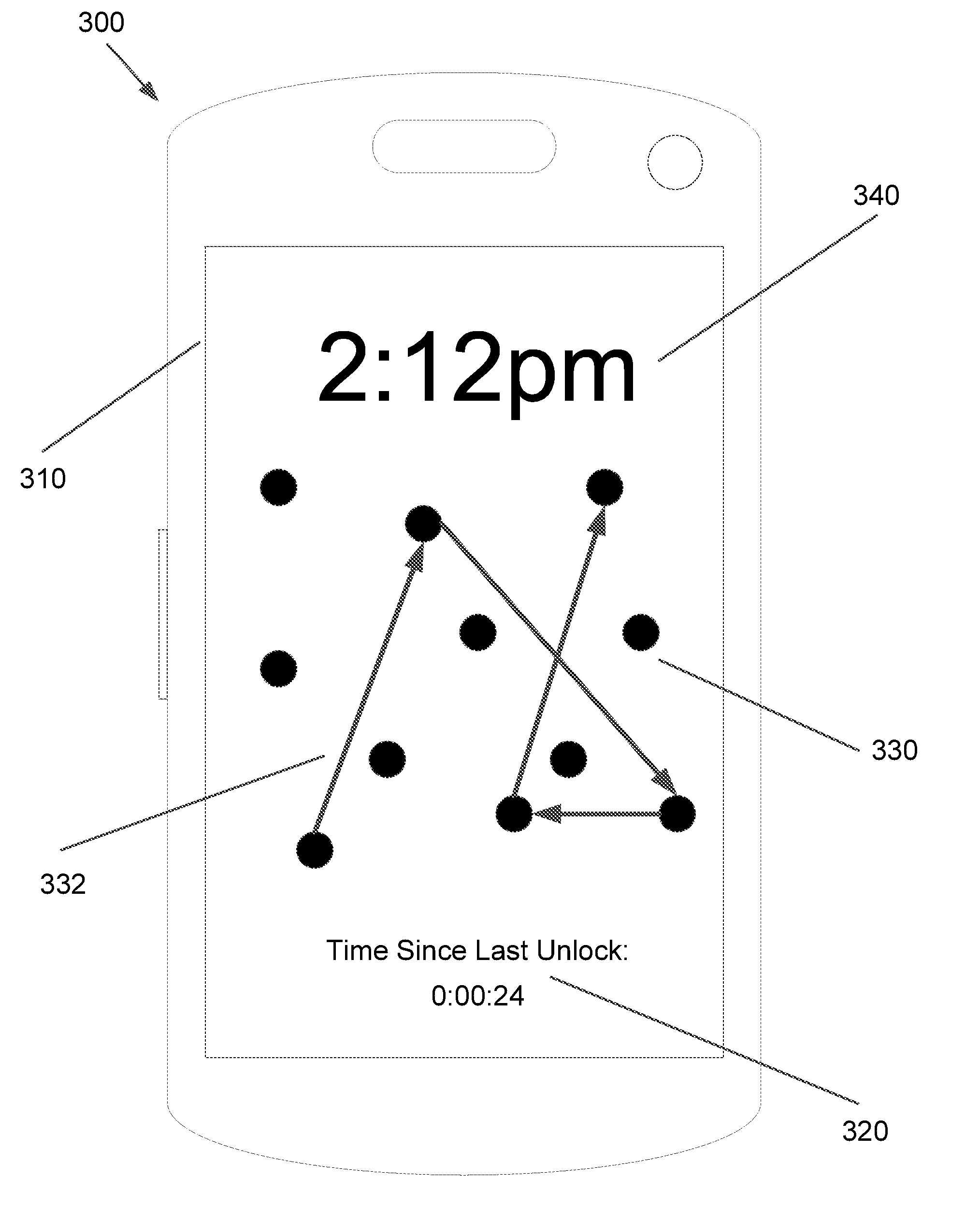 Variable-strength security based on time and/or number of partial password unlocks