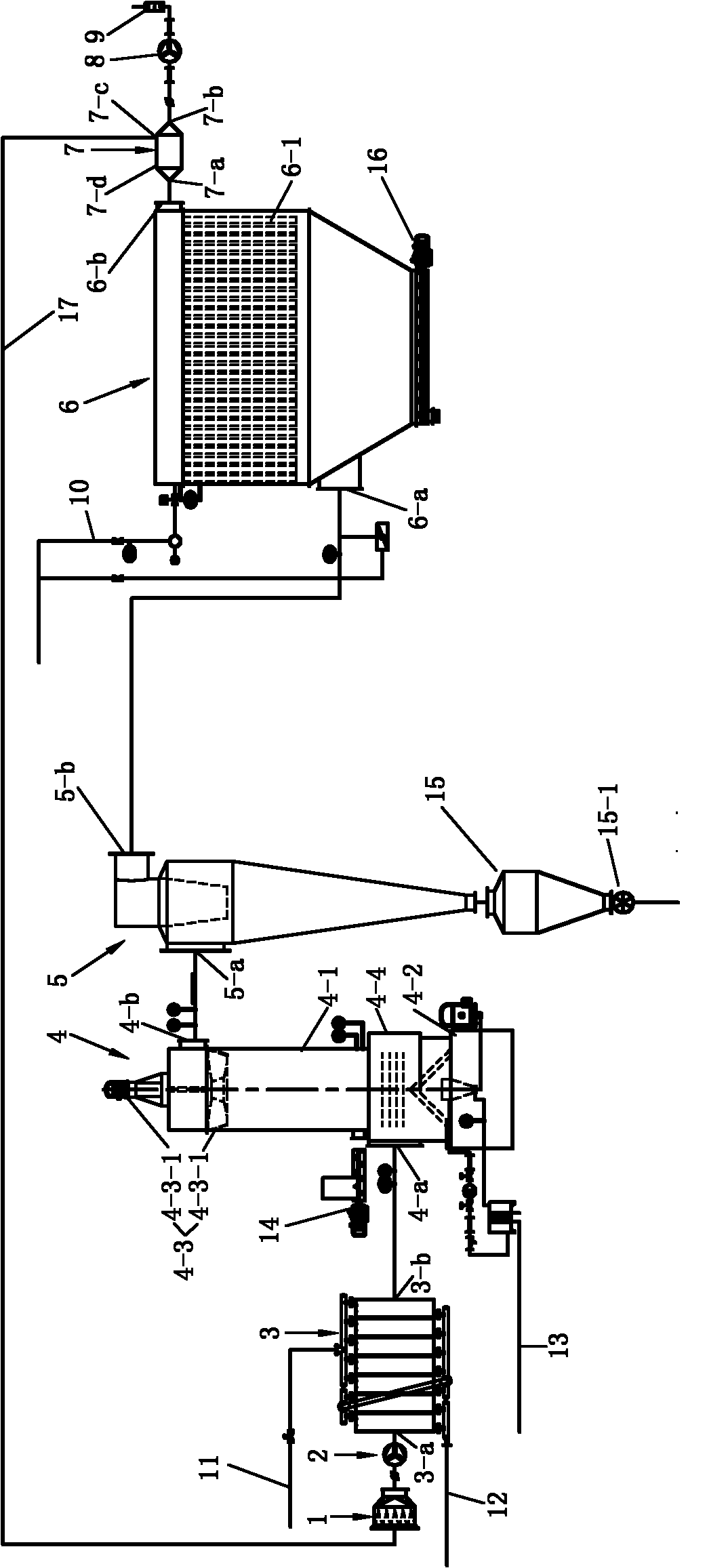 Rotary flash drying system