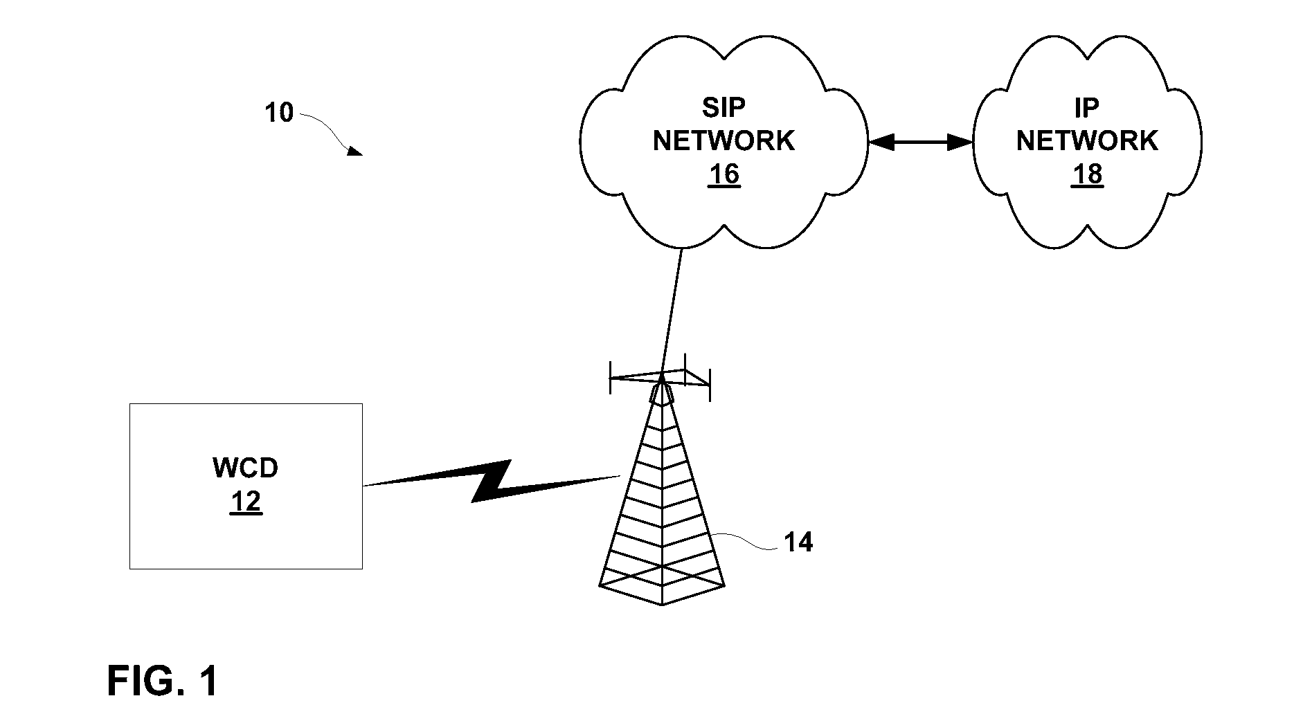 Registration timer adjustment based on wireless network quality